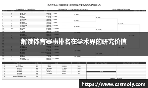 解读体育赛事排名在学术界的研究价值