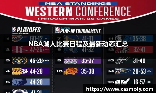 NBA湖人比赛日程及最新动态汇总