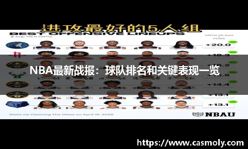 NBA最新战报：球队排名和关键表现一览